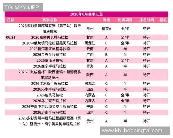2026年3月份新闻城市马拉松积分赛中北京街舞队以98分稳居榜首引发热议
